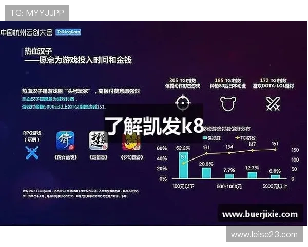 凯发娱乐正规网址最新公告,了解平台最新优惠活动信息 凯发娱乐正规网址最新公告,了解平台最新优惠活动信息