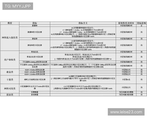 AG亚游电游客服服务质量全面评估为玩家提供专业及时的在线支持与帮助