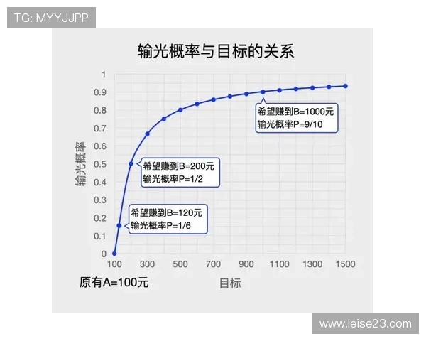 在ag百家乐论坛找到最全面的游戏规则解析，轻松掌握百家乐的核心玩法